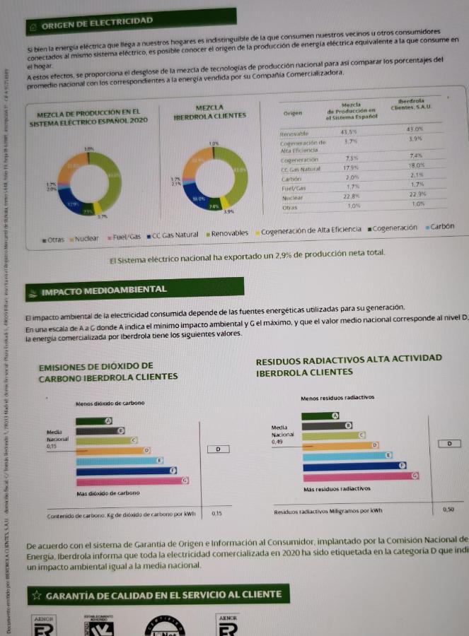 Apartamento Completo, Mascotas Aceptadas Arenales del Sol Luaran gambar